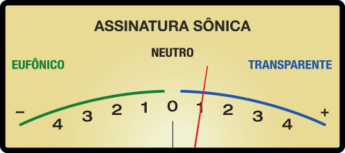 ASSINATURA_SONICA_VU_1