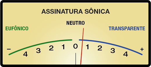 ASSINATURA_SONICA_VU_0.5