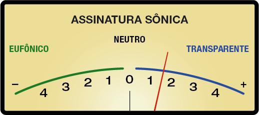 ASSINATURA_SONICA_VU_1.5